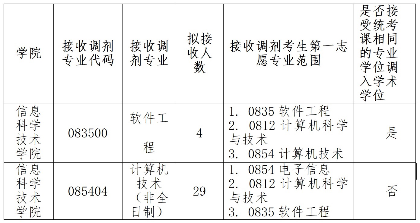 威廉希尔官网